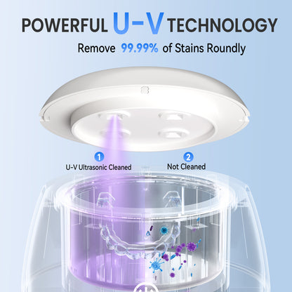 Ultrasonic Cleaner for Dentures, Glasses & Jewellery