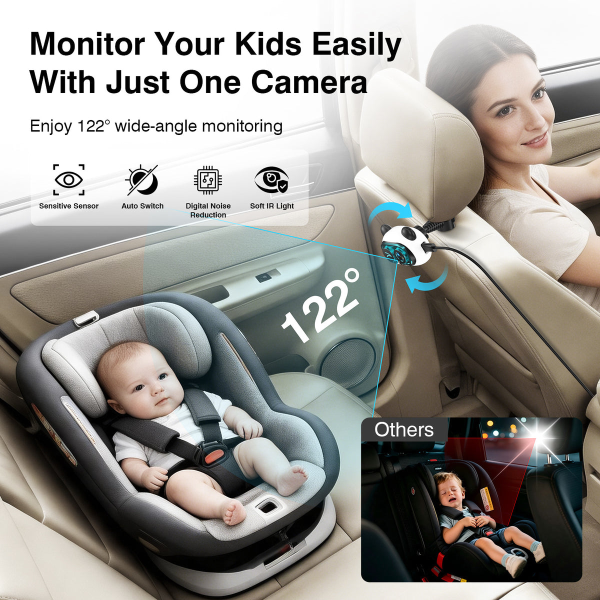 Car seat baby monitoronitor with Night Vision