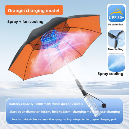 USB Rechargeable Spray Cooling Umbrella with Fan