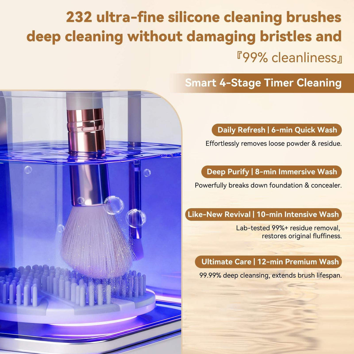 Professional 5-in-1 Electric Makeup Brush Cleaner — USB Powered | Fast Dry | Portable