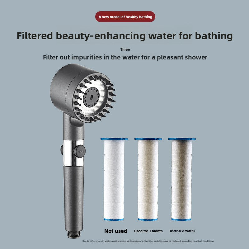 Adjustable Filter Shower Head Set