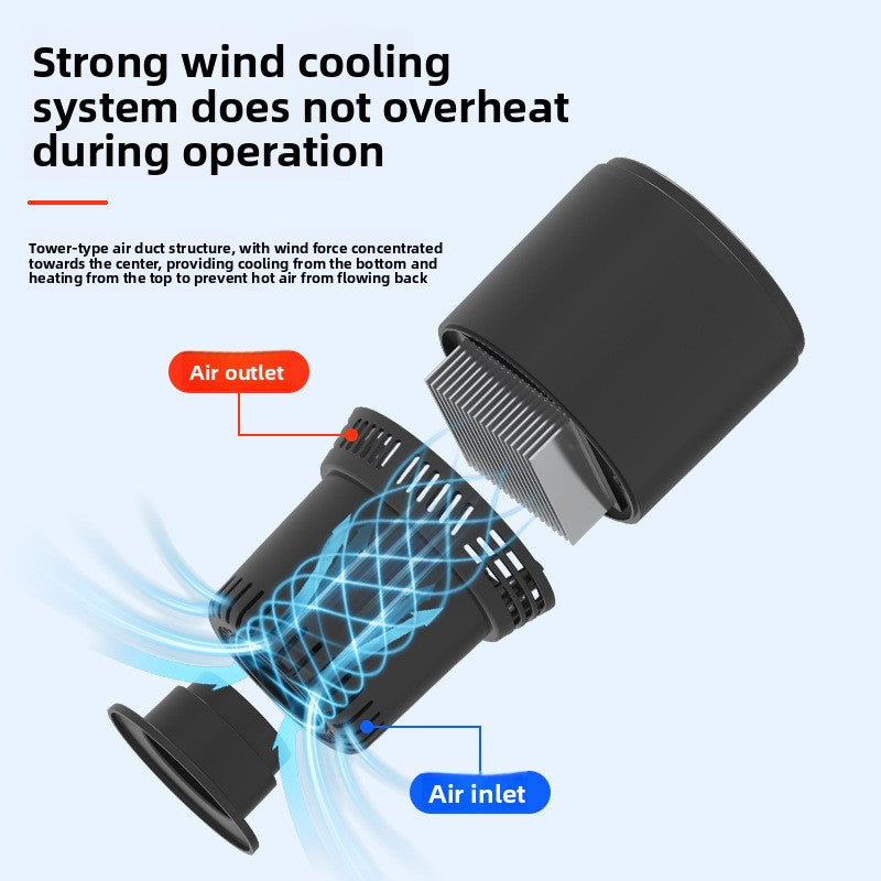 Car Heating & Cooling Cup Holder – Smart Beverage Warmer & Cooler