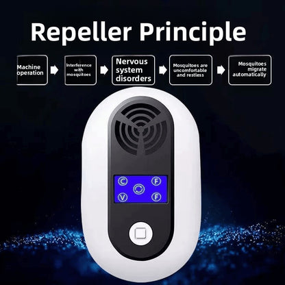 Ultrasonic Pest Repeller for Rodents, Mice & Insects